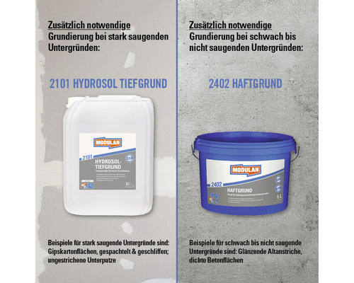 Darstellung von Modulan Tiefengrund und Haftgrund für saugende Untergründe