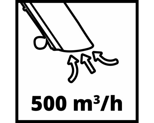 Luftdurchsatzsymbol: 500 Kubikmeter pro Stunde