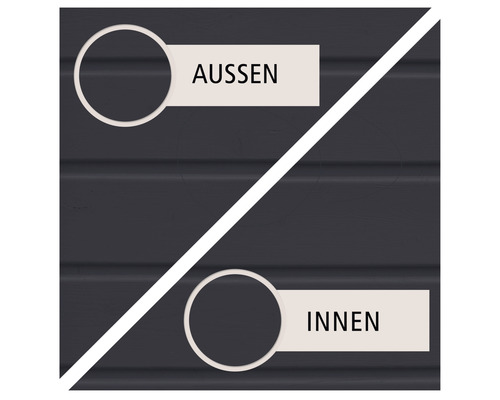 Symbolische Darstellung der Innen- und Außenseite einer Holzfassade
