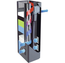 Aquarium Innenfilter mit Filtermedien und Wasserflussanzeige