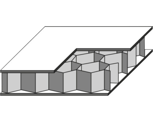 Illustration einer Sandwichplatte mit Wabenkern