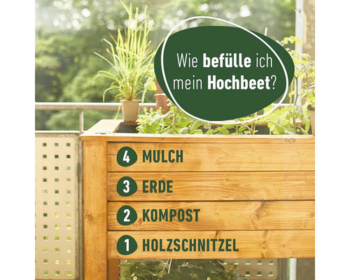 Hochbeet-Füllanleitung mit Holzschnitzel-, Kompost-, Erde- und Mulchschicht