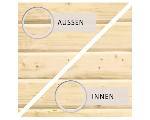 Holzfassade mit Darstellung der Außen- und Innenseite