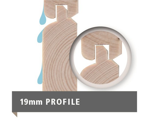 Detailansicht eines 19 Millimeter Profils aus Holz