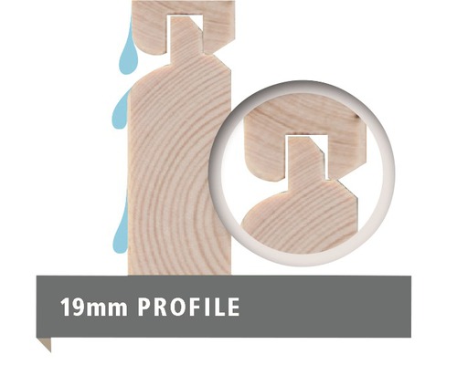 19 mm Profilholz mit Nut- und Federverbindung sowie Wasserschutz