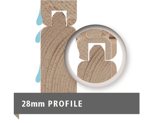 28 mm Profilquerschnitt eines Holzprodukts