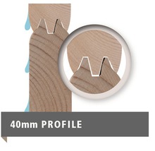 40 Millimeter Profil einer Holzleiste