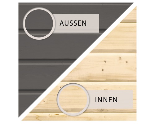 Darstellung der Aussen- und Innenwand eines Gartenhauses