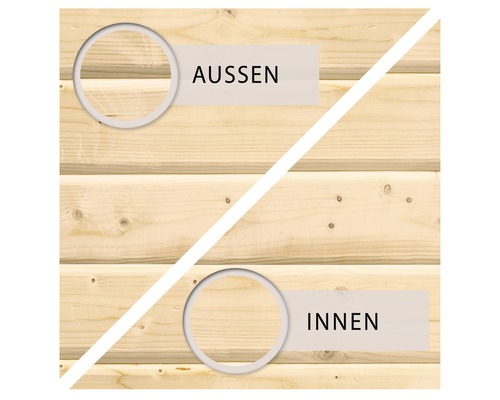 Holzverkleidung mit Kennzeichnung für Innen- und Außenbereich