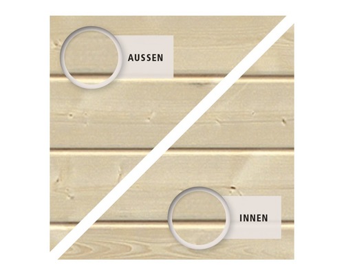 Darstellung der Innen- und Außenseite der Wandbohlen