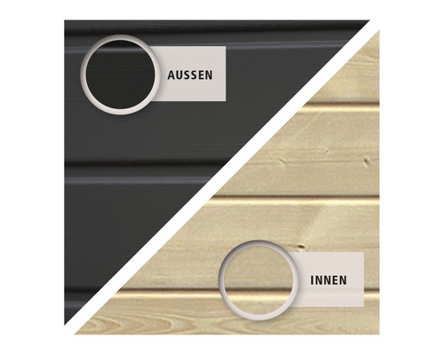 Außenansicht und Innenansicht einer Holzwand