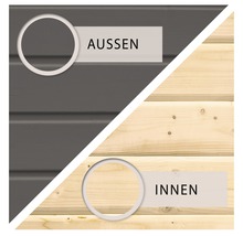 Illustration, die die äußere und innere Holzverkleidung zeigt.