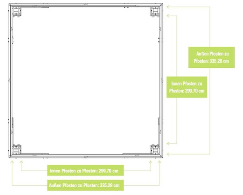 Technische Zeichnung der Pfostenanordnung mit Maßangaben