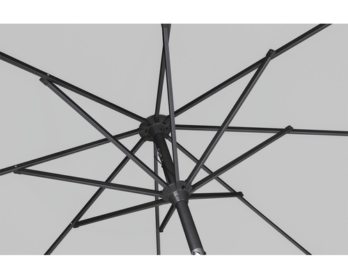 Detailaufnahme eines geöffneten Sonnenschirms von unten mit Streben und Mast