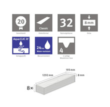 Illustration von Laminat Spezifikationen wie Garantiezeit, Dielenformat, Nutzungsklasse, Dicke, Verlegeprofil, Wasserresistenz und Woodvision Fase.