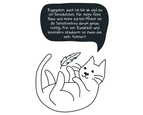 Illustration einer Katze mit Sprechblase, die für Katzenstreu wirbt