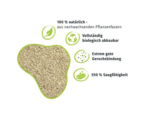 Katzenstreu aus Pflanzenfasern mit hoher Saugfähigkeit und Geruchsbindung.