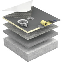 Explosionszeichnung eines Duschbodens mit Abdichtungssystem