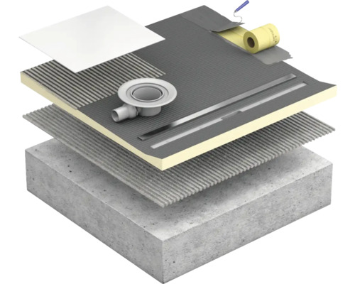 Schichtaufbau eines Badezimmerbodens mit Duschablauf und Abdichtung