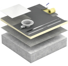 Querschnittsdarstellung eines Schichtaufbaus für Duschelemente mit Ablauf, Dichtbahn und Fliesen