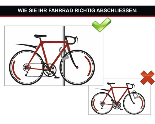 Darstellung, wie man Fahrräder richtig abschließt, mit Symbolen für richtig und falsch