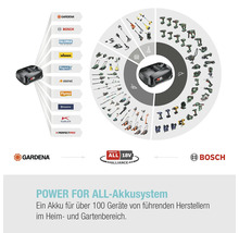 Power for All Akkusystem mit mehreren Garten- und Haushaltsgeräten