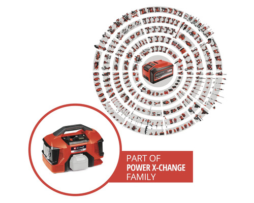 Einhell Power X-Change Akku-Familie mit Ladegerät und verschiedenen Werkzeugen