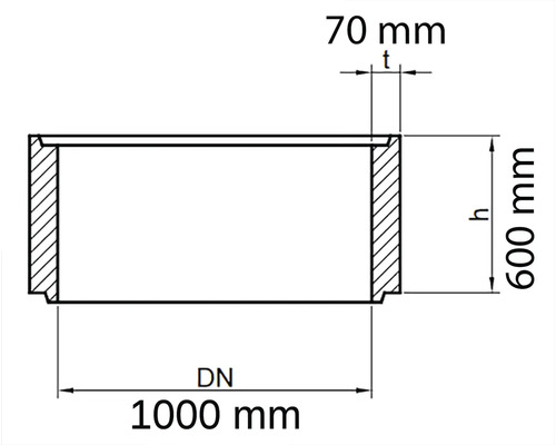 Technische Zeichnung eines Rohrs mit den Maßen 1000 mm Durchmesser, 600 mm Höhe und 70 mm Wandstärke
