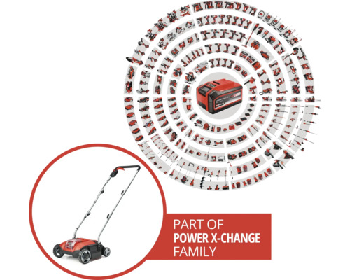Power X-Change Familie mit Rasenlüfter und Akku im Zentrum