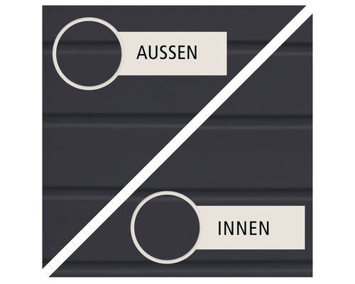 Grafische Darstellung zur Unterscheidung von Innen- und Außenbereich