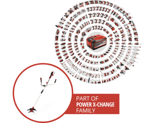 Einhell Power X-Change Produktfamilie mit Akku und Rasentrimmer
