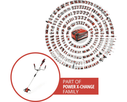 Einhell Power X-Change Akku-Familie mit Rasentrimmer und Akku