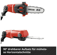 Sägenaufsatz um 90 Grad drehbar für horizontale Schnitte