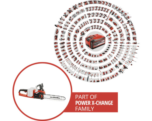 Power X-Change Akku-Familie mit Akku-Kettensäge und weiteren Gartengeräten