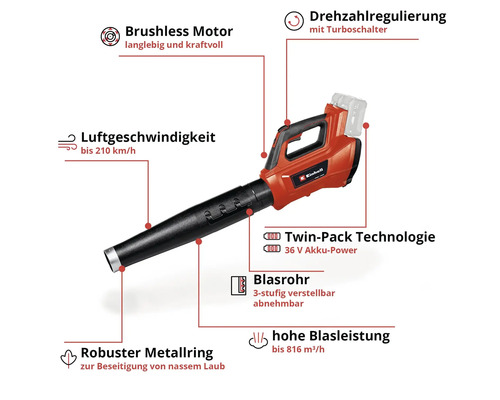 Einhell Akku-Laubbläser mit technischen Details