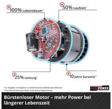 Akku Laubbläser Einhell Power-X-Change GE-LB 36/210 Li E ohne Akku und Ladegerät ( 2x18V )-thumb-4 Akku Laubbläser Einhell Power-X-Change GE-LB 36/210 Li E ohne Akku und Ladegerät ( 2x18V )-thumb-4