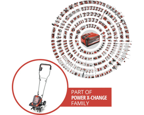Power X-Change Familie mit Akku und Kultivator