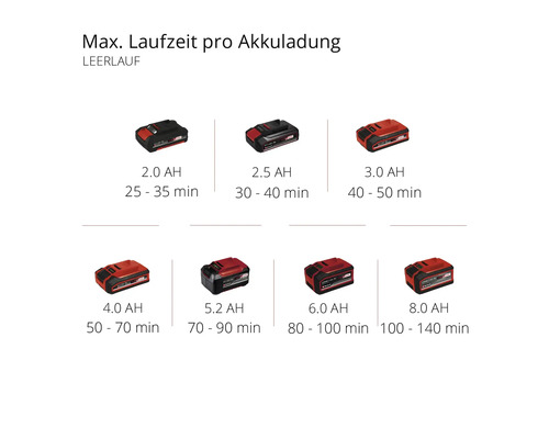 Bild 5 von 12