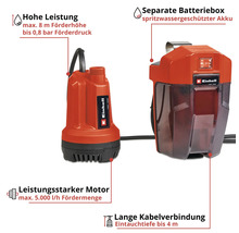 Einhell Akku-Tauchpumpe mit separater Batteriebox für den Garten