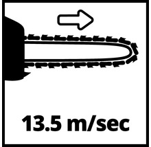 Symbol für eine Kettensägengeschwindigkeit von 13,5 Meter pro Sekunde