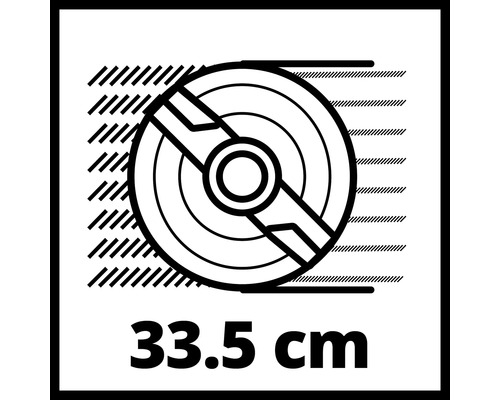Symbol für eine Schnittbreite von 33,5 cm