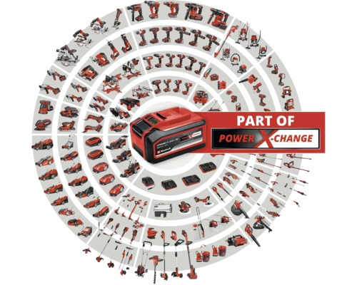 Akku-Bohrhammer Einhell Power X-Change TE-HD 18 Li, ohne Akku und Ladegerät  jetzt kaufen bei | Bohrhämmer