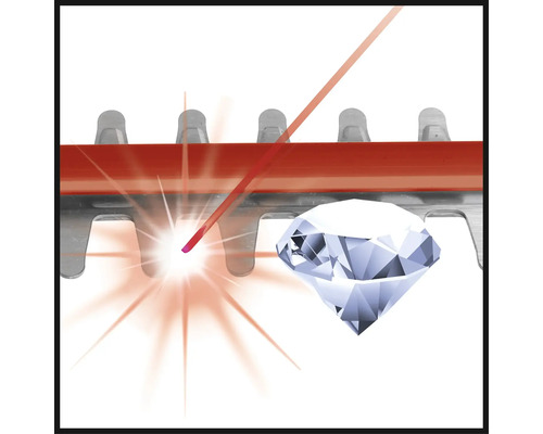 Symbol für Laserschnitt und Diamantschliff
