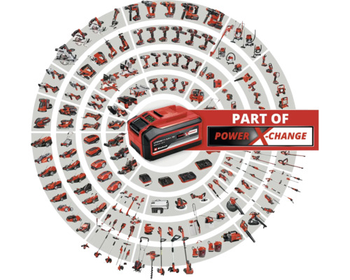 Einhell Power X-Change Akkusystem mit verschiedenen Elektrowerkzeugen
