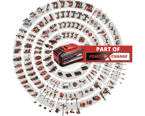 Ein Einhell Power X-Change Akku mit einer Auswahl an verschiedenen Werkzeugen der Power X-Change Familie.