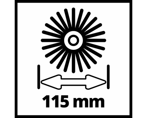 Symbol für einen Durchmesser von 115 Millimetern