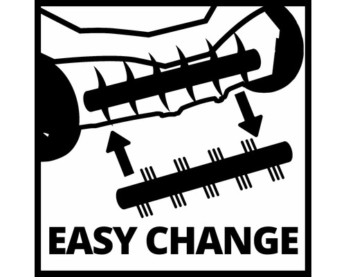 Symbol für einfachen Wechsel