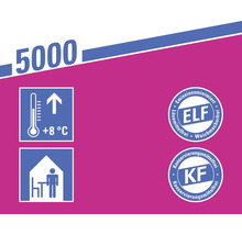 Symbol für Lagerung bei plus 8 Grad Celsius, Symbol für Anwendung im Innenbereich, ELF Siegel: emissionsminimiert, lösemittelfrei, weichmacherfrei, KF Siegel: konservierungsmittelfrei