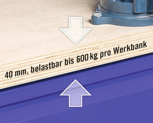 Werkbank Industrial | Tür HORNBACH 1180 mm 700 9 x AT 1 A 4.0 880 x