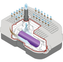 Querschnitt einer Teichfilteranlage mit UVC Lampe und Wasserflussrichtung
